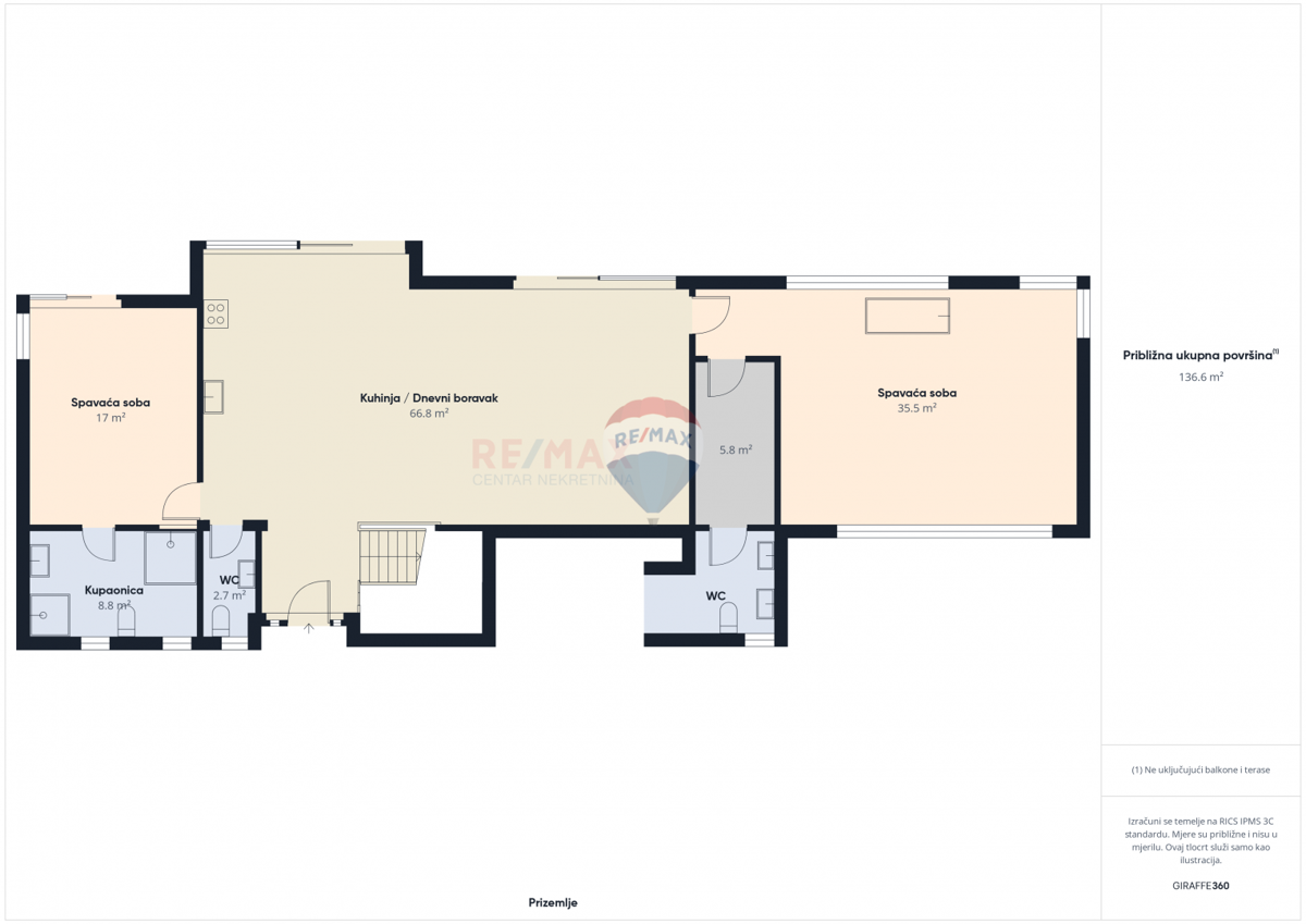 Haus Zu verkaufen - ISTARSKA SVETI LOVREČ