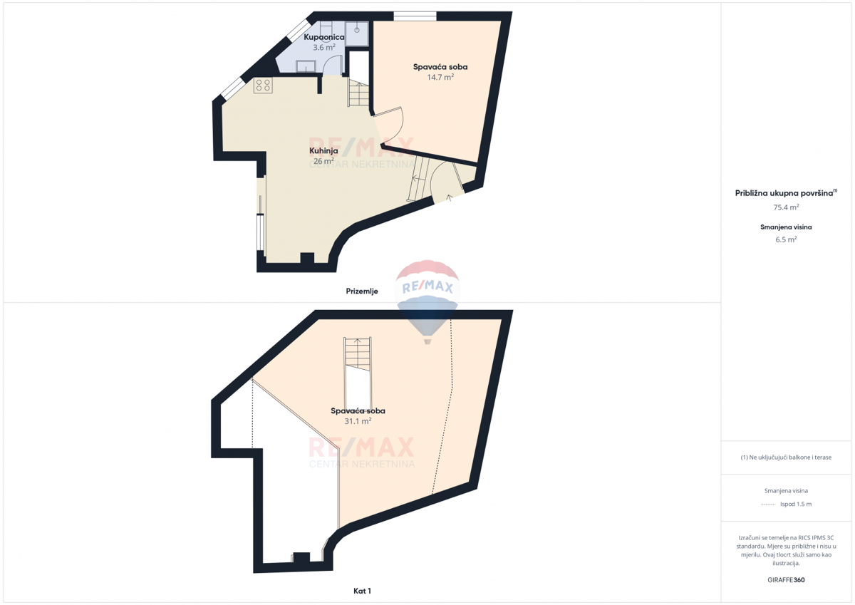Appartamento In vendita - ISTARSKA ROVINJ