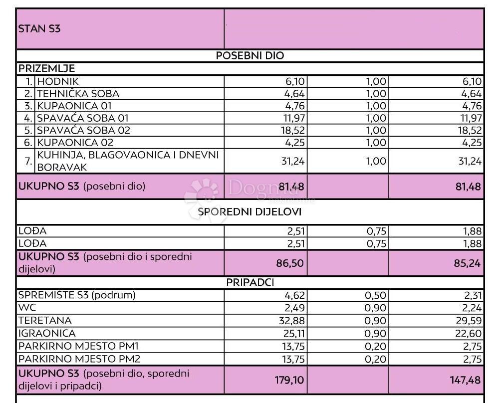 Apartment Zu verkaufen - ZADARSKA ZADAR