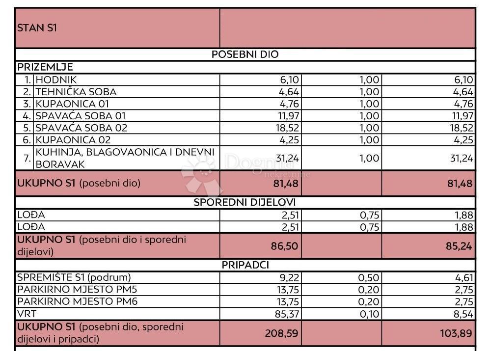 Apartment Zu verkaufen - ZADARSKA ZADAR
