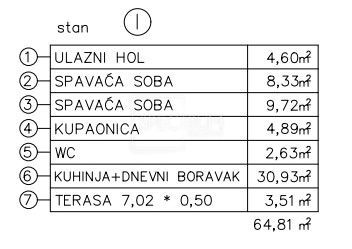 Apartmán Na predaj - Istarska Tar-vabriga - foto 3/9