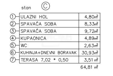 Apartmán Na prodej - Istarska Tar-vabriga - foto 3/9