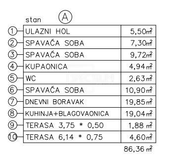 Stan Na prodaju - Istarska Tar-vabriga - foto 3/9