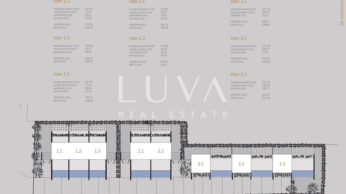 Apartment Zu verkaufen - ZADARSKA ZADAR
