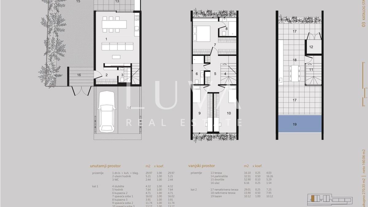 Apartment Zu verkaufen - ZADARSKA ZADAR