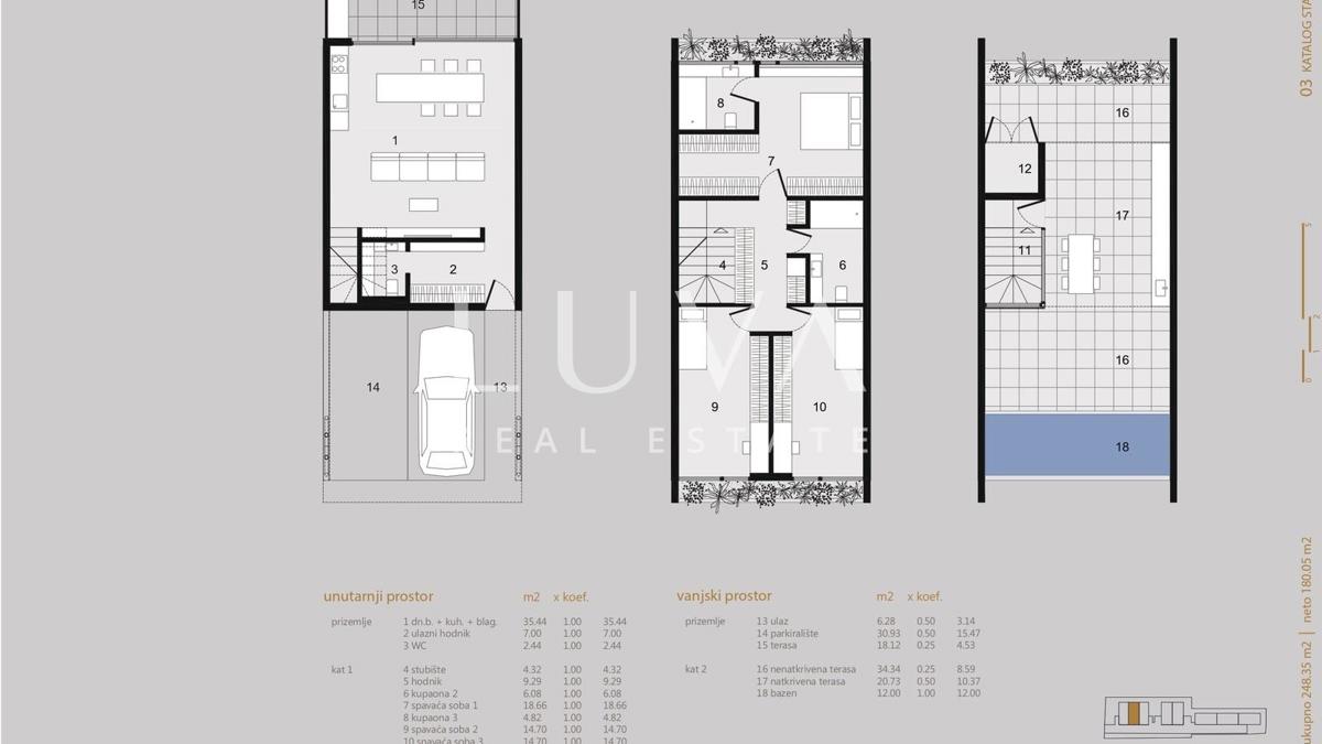 Apartma Na predaj - ZADARSKA ZADAR