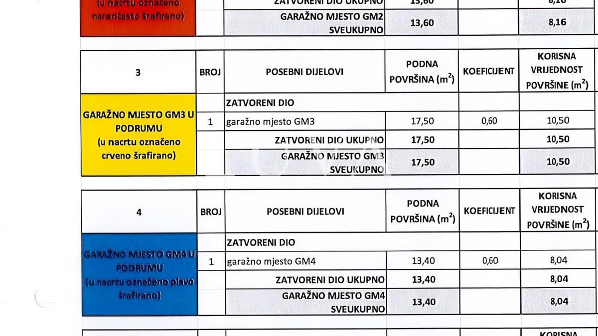 Appartamento In vendita - GRAD ZAGREB ZAGREB