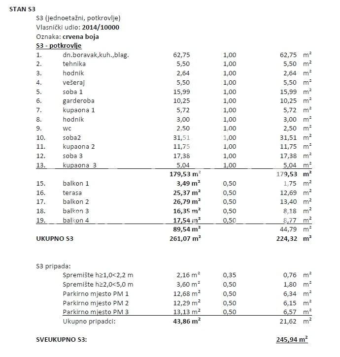 Stan Na prodaju - PRIMORSKO-GORANSKA OPATIJA
