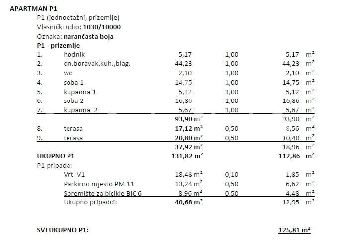 Stan Na prodaju - PRIMORSKO-GORANSKA OPATIJA