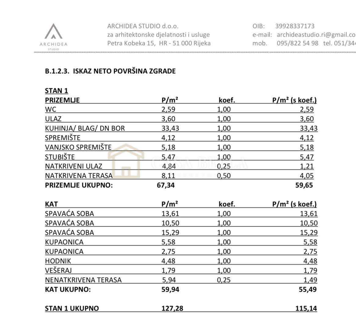 Dům Na prodej - PRIMORSKO-GORANSKA BAKAR