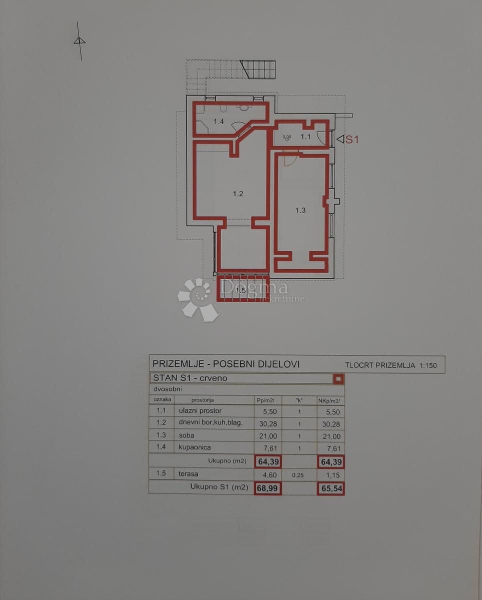 Apartma Na predaj - GRAD ZAGREB ZAGREB
