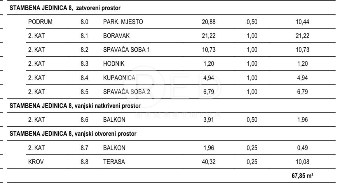 Appartement À vendre - ZADARSKA PAG