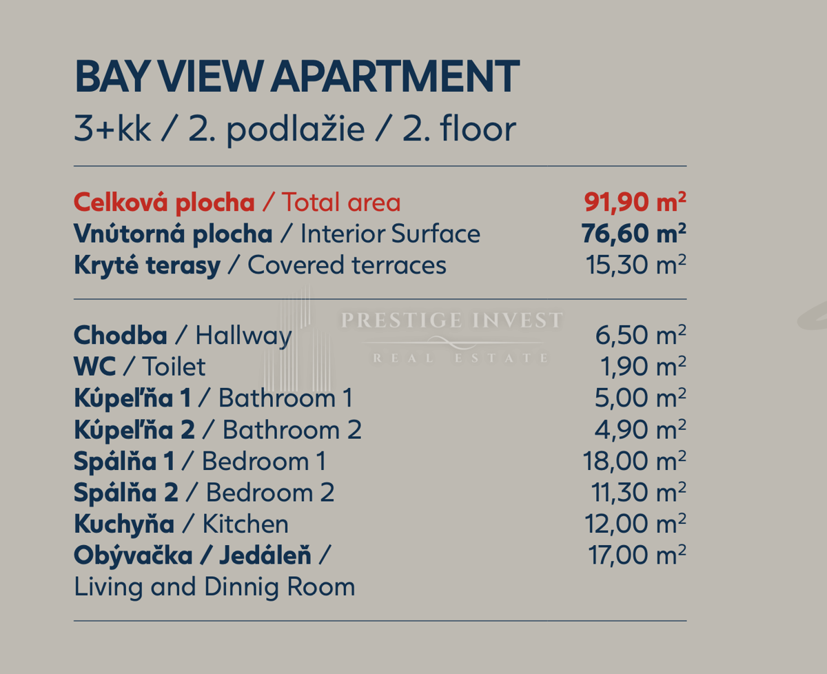 Appartement À vendre - ŠIBENSKO-KNINSKA ROGOZNICA