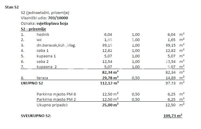 Stan Na prodaju - PRIMORSKO-GORANSKA OPATIJA