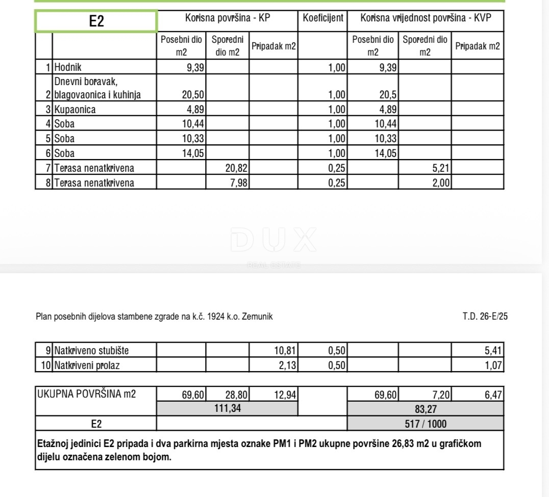 Stan Na prodaju - ZADARSKA ZEMUNIK DONJI