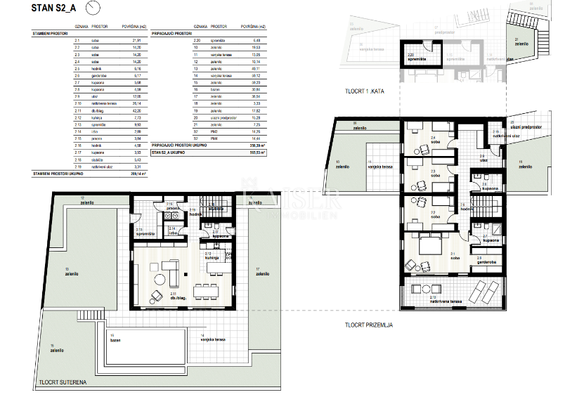 Apartma Na predaj - PRIMORSKO-GORANSKA KOSTRENA