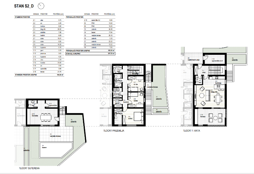 Apartma Na predaj - PRIMORSKO-GORANSKA KOSTRENA
