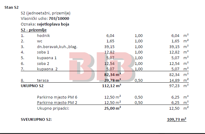 Stan Na prodaju - PRIMORSKO-GORANSKA OPATIJA