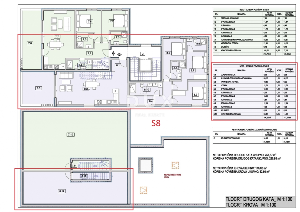 Flat For sale - šibensko-kninska Vodice - foto 4/4