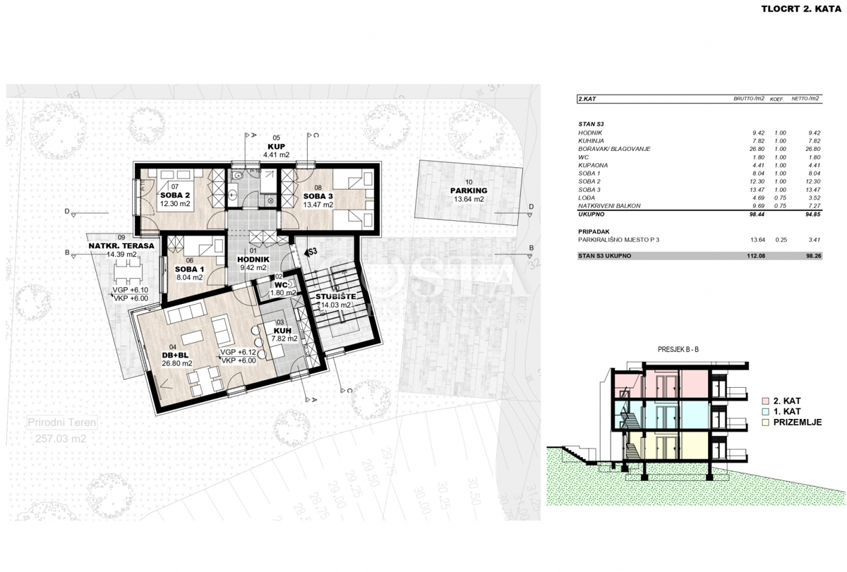 Apartment Zu verkaufen - ZADARSKA ZADAR