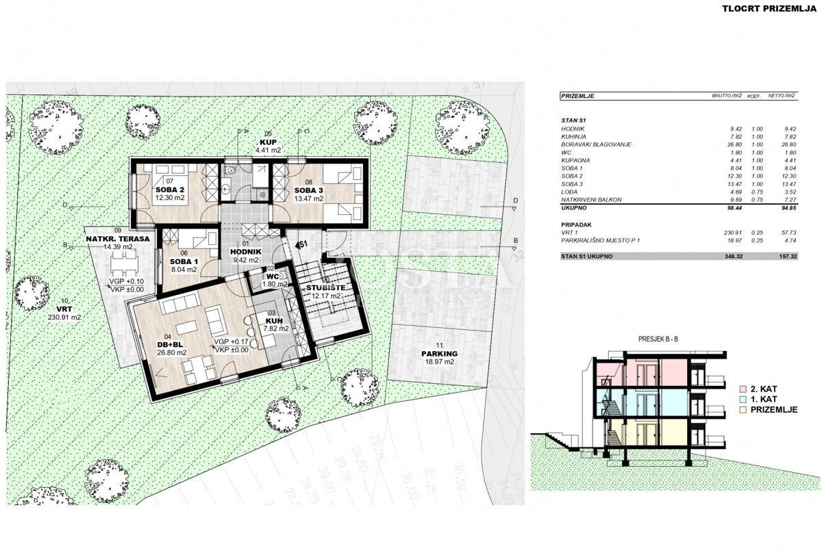 Apartment Zu verkaufen - ZADARSKA ZADAR