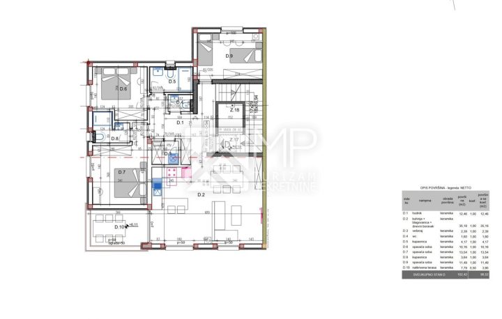 Apartment Zu verkaufen - Istarska Pula - foto 5/7
