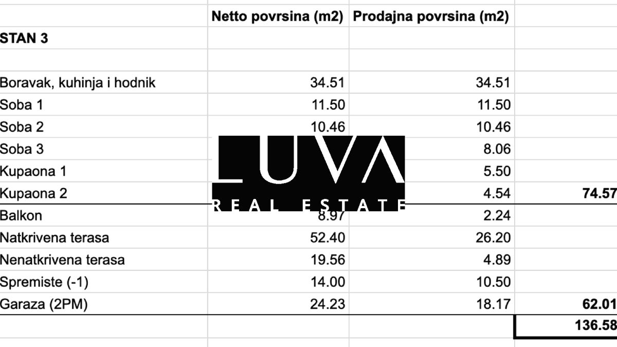 Apartment Zu verkaufen - GRAD ZAGREB ZAGREB