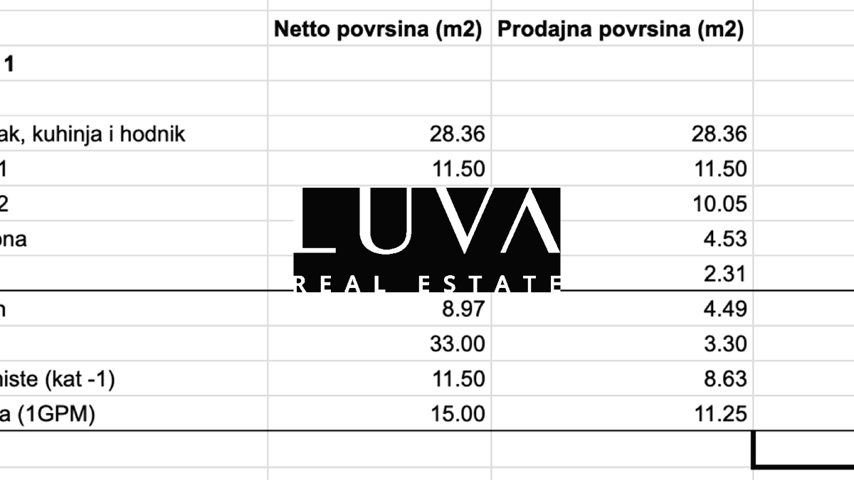 Flat For sale - GRAD ZAGREB ZAGREB