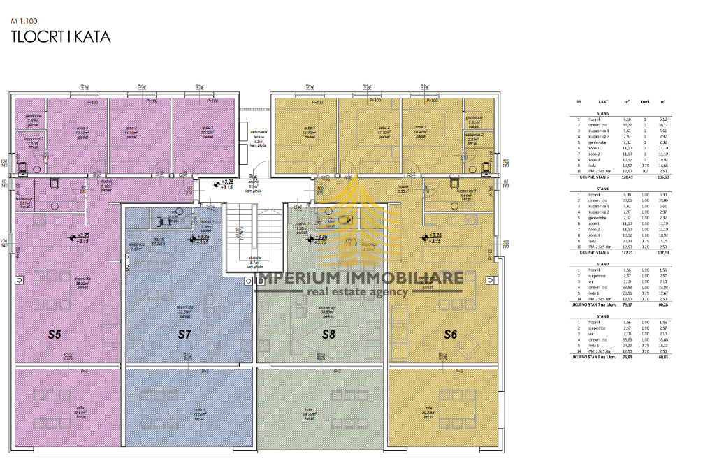 Flat For sale - ZADARSKA PRIVLAKA