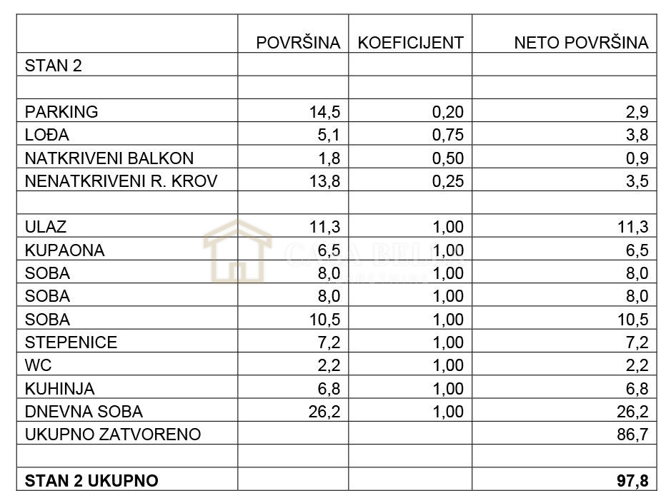 Apartment Zu verkaufen - Grad Zagreb Zagreb - foto 3/7