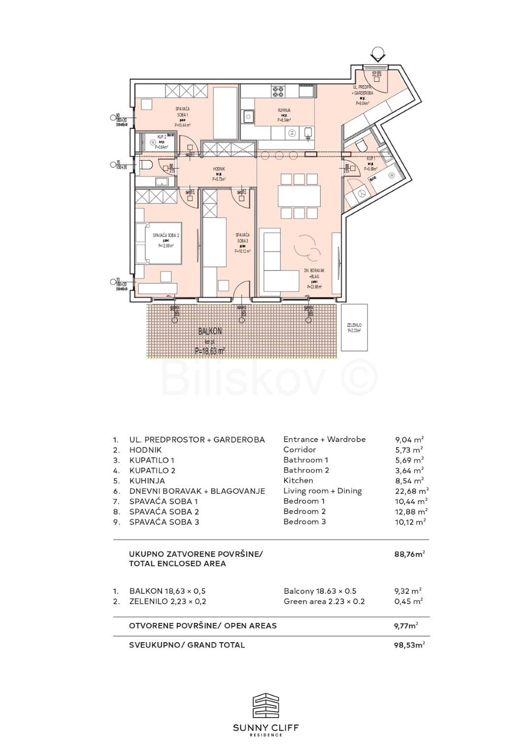 Flat For sale - SPLITSKO-DALMATINSKA SPLIT
