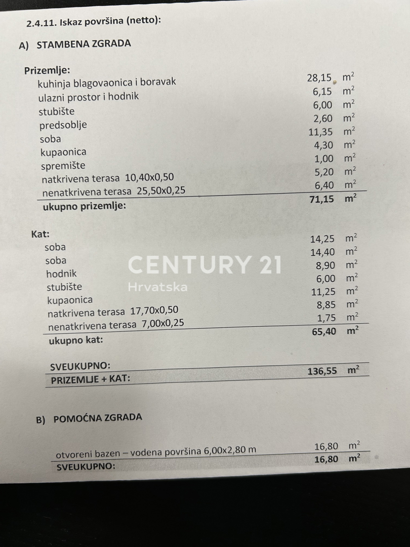 Dům Na prodej - ISTARSKA UMAG
