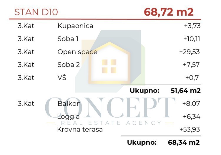 Stan Na prodaju - ISTARSKA POREČ