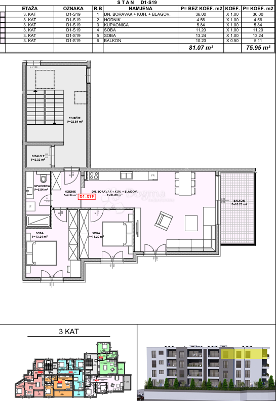 Apartma Na predaj - SPLITSKO-DALMATINSKA OMIŠ