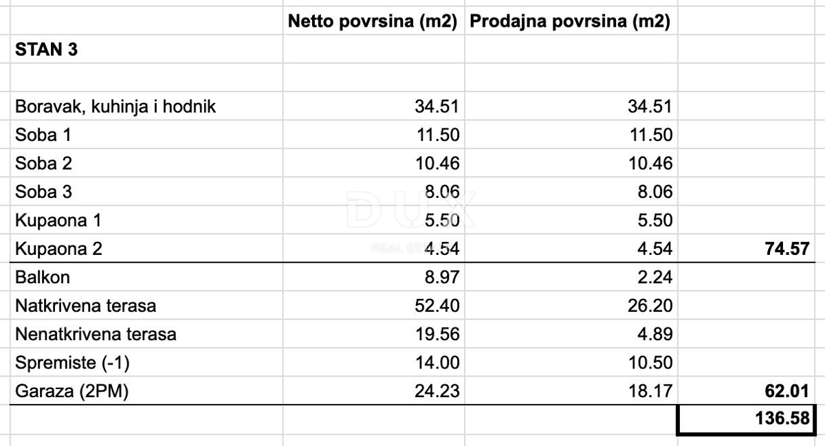 Apartment Zu verkaufen - GRAD ZAGREB ZAGREB