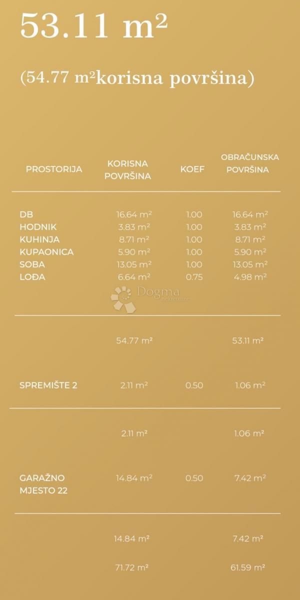 Apartmán Na predaj - PRIMORSKO-GORANSKA RIJEKA
