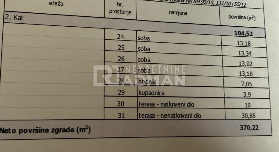 Haus Zu verkaufen - SPLITSKO-DALMATINSKA KAŠTELA