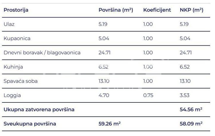 Stan Na prodaju - Primorsko-goranska Delnice - foto 5/5