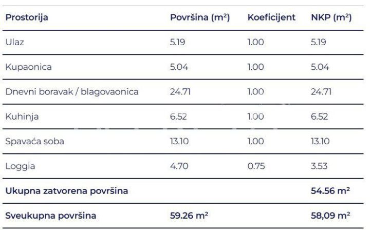 Stan Na prodaju - Primorsko-goranska Delnice - foto 5/5