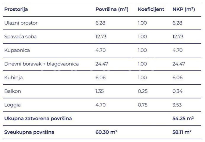Stan Na prodaju - Primorsko-goranska Delnice - foto 5/5