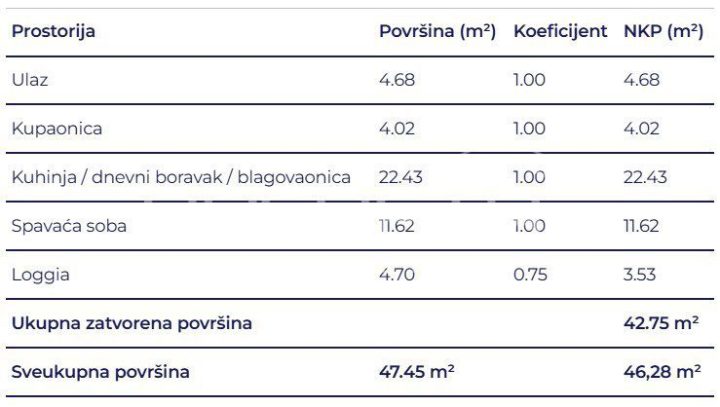 Stan Na prodaju - Primorsko-goranska Delnice - foto 5/5