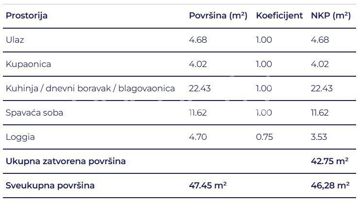 Stan Na prodaju - Primorsko-goranska Delnice - foto 5/5
