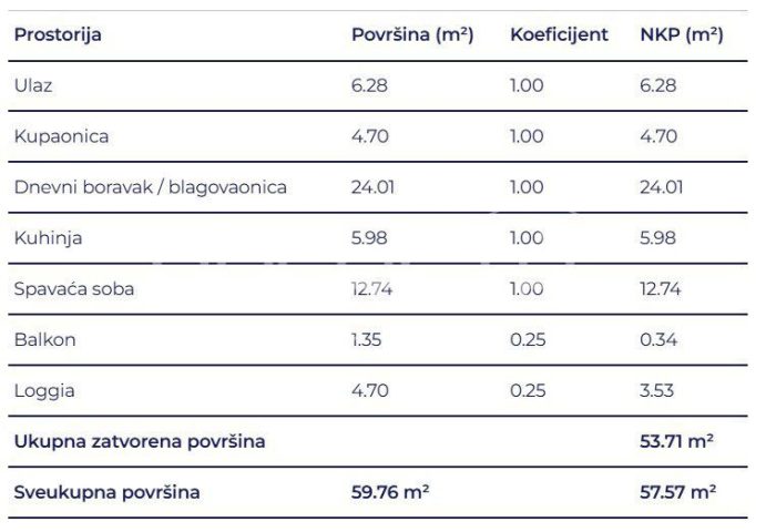 Stan Na prodaju - Primorsko-goranska Delnice - foto 5/5