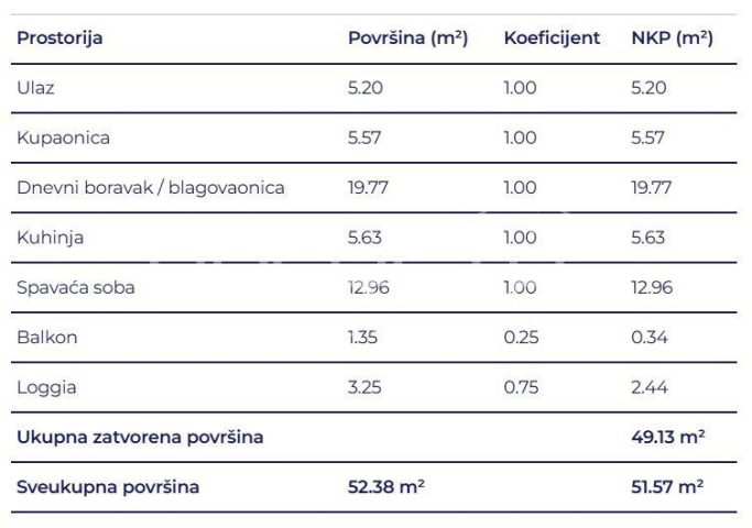 Mieszkanie Na sprzedaż - Primorsko-goranska Delnice - foto 5/5