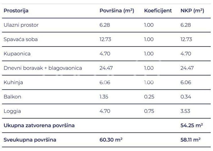 Stan Na prodaju - Primorsko-goranska Delnice - foto 5/5