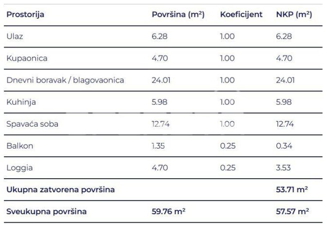 Stan Na prodaju - Primorsko-goranska Delnice - foto 5/5