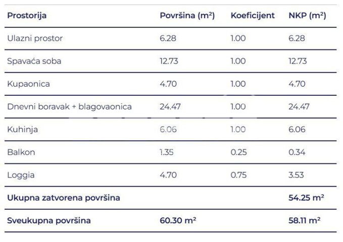 Stan Na prodaju - Primorsko-goranska Delnice - foto 5/5