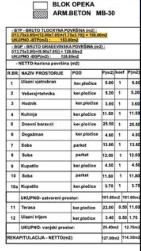 Kuća Na prodaju - ISTARSKA VODNJAN