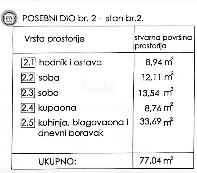 Stan Na prodaju - PRIMORSKO-GORANSKA RIJEKA