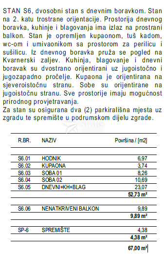 Mieszkanie Na sprzedaż - PRIMORSKO-GORANSKA VIŠKOVO